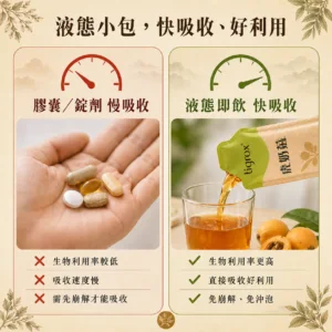 液態吸收