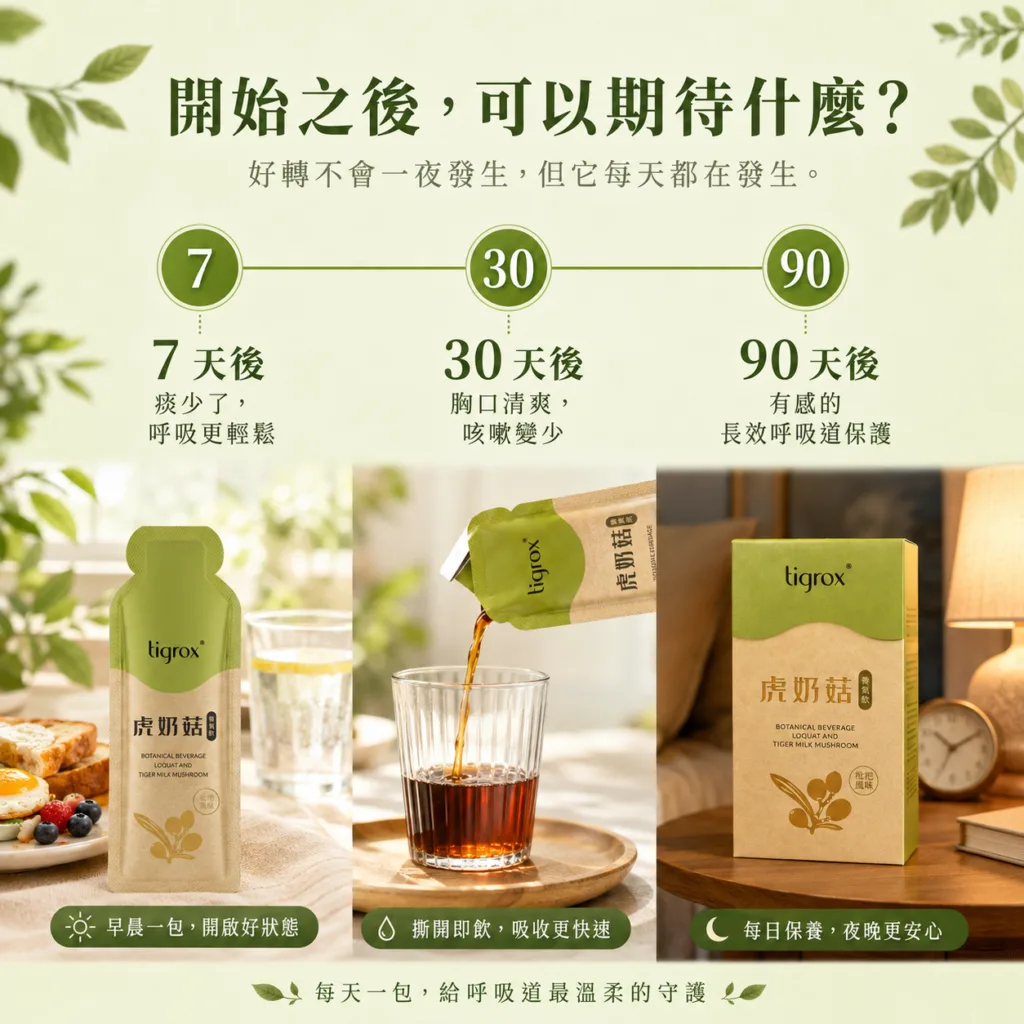 開始之後可以期待什麼 7天30天90天有感節奏