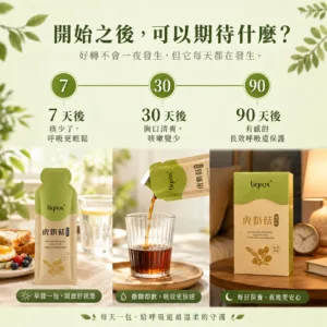有感節奏