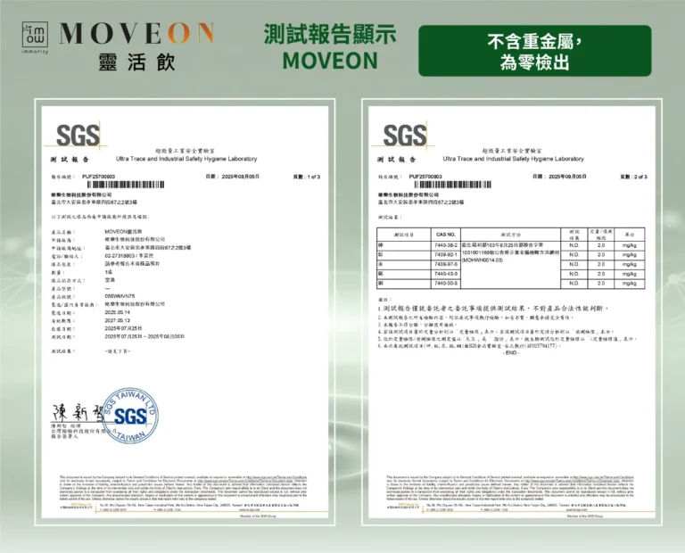 SGS 重金屬檢驗