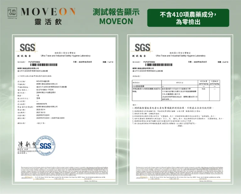 SGS 農藥檢驗