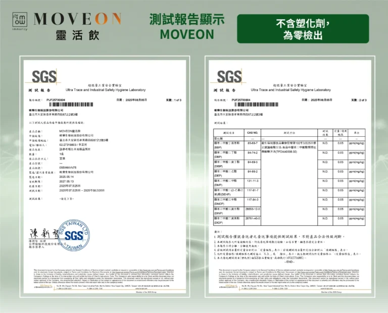 SGS 塑化劑檢驗
