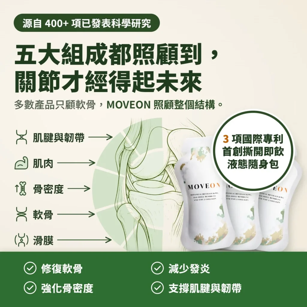 五大組成都照顧到，關節才經得起未來：肌腱與韌帶、肌肉、骨密度、軟骨、滑膜